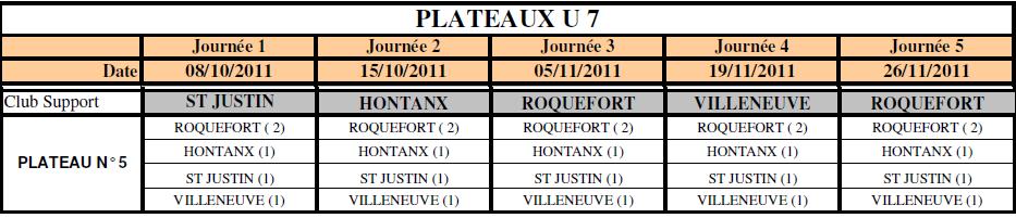 plateaux-u-7-serie-1.jpg