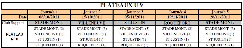 plateaux U 9 série 1